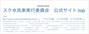 anchor-cloud