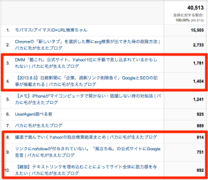 baka-ke-contents-1308