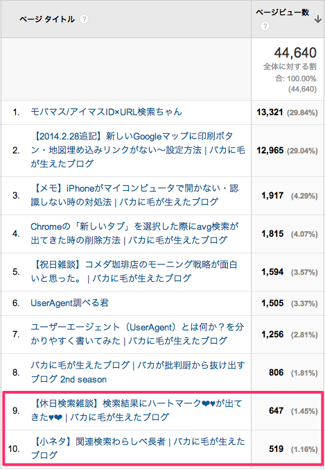 bakake-contents-1405