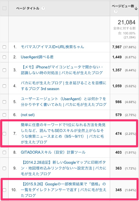 bakake-contents-1509