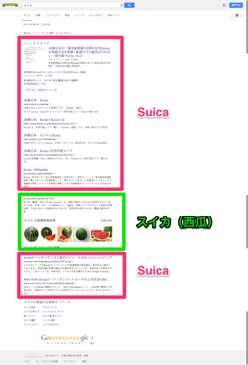 suica
